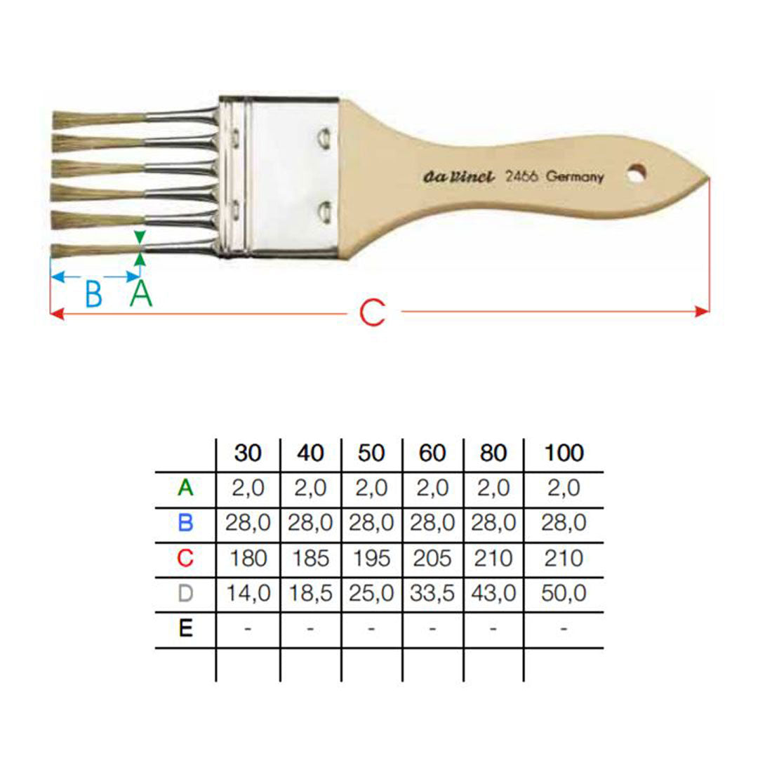 2466 Da Vinci Pipe Overgrainer Hog Brtistle